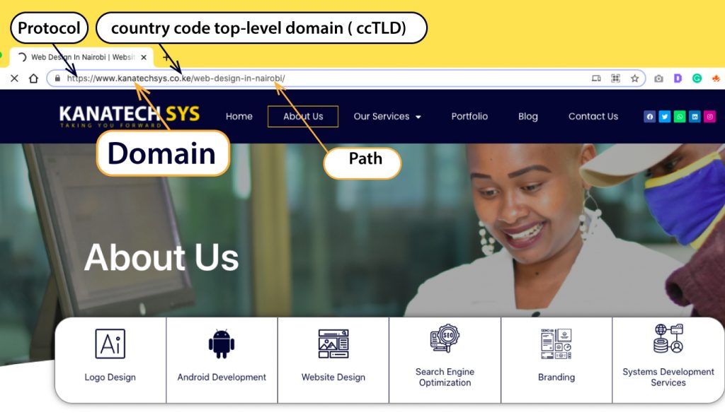 Why choose CO.KE code top-level domain