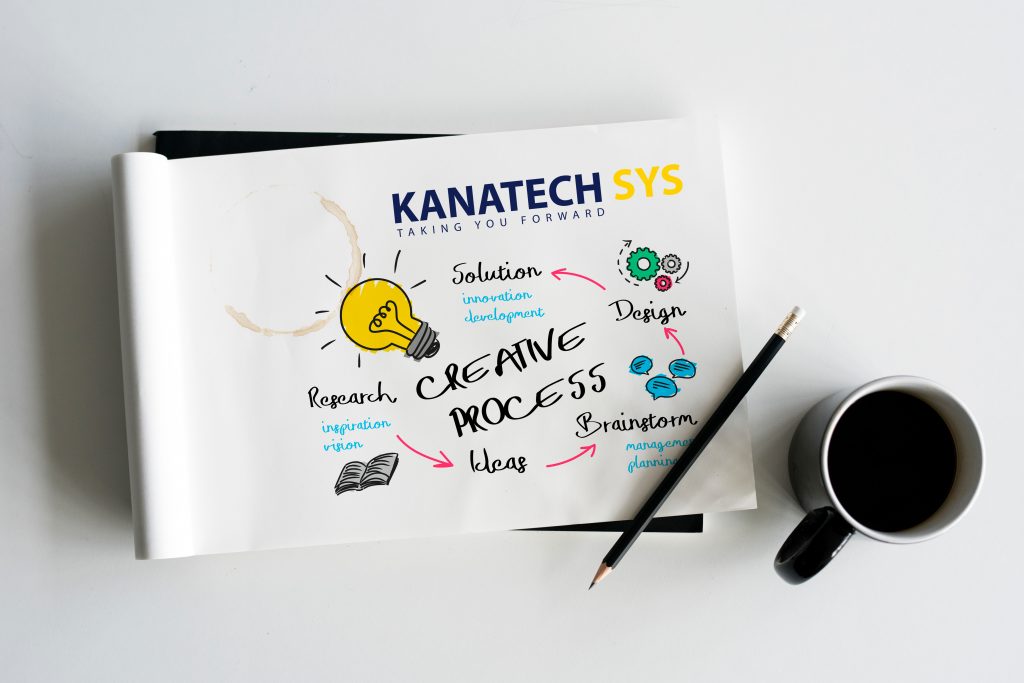 Kanatech Systems Branding creative process:   branding is gotten from the noun brand which means a unique design, sign, symbol, words, or a combination of these employed in creating an image that identifies a product and differentiates it from its competitors which in business can simply be defined as a visual representation which people correlate with a company or a product.