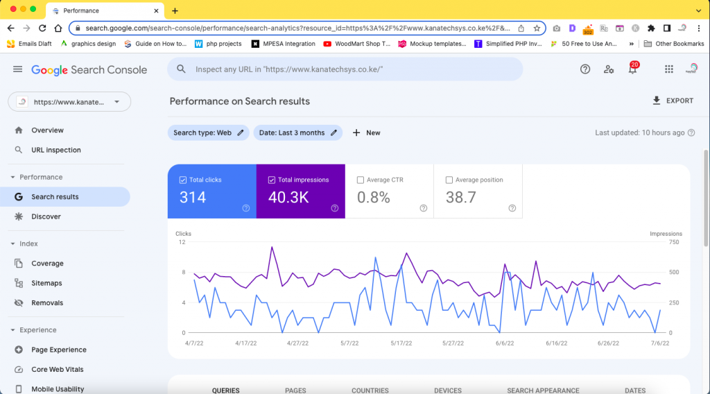 How to keep your SEO ranking after rebranding - KanaTech Sys