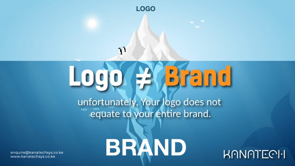 Is a logo important?