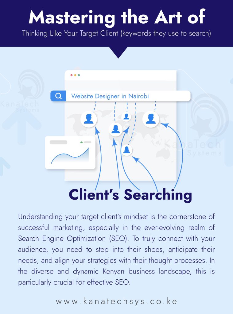 Your Target Client in SEO Services in Kenya