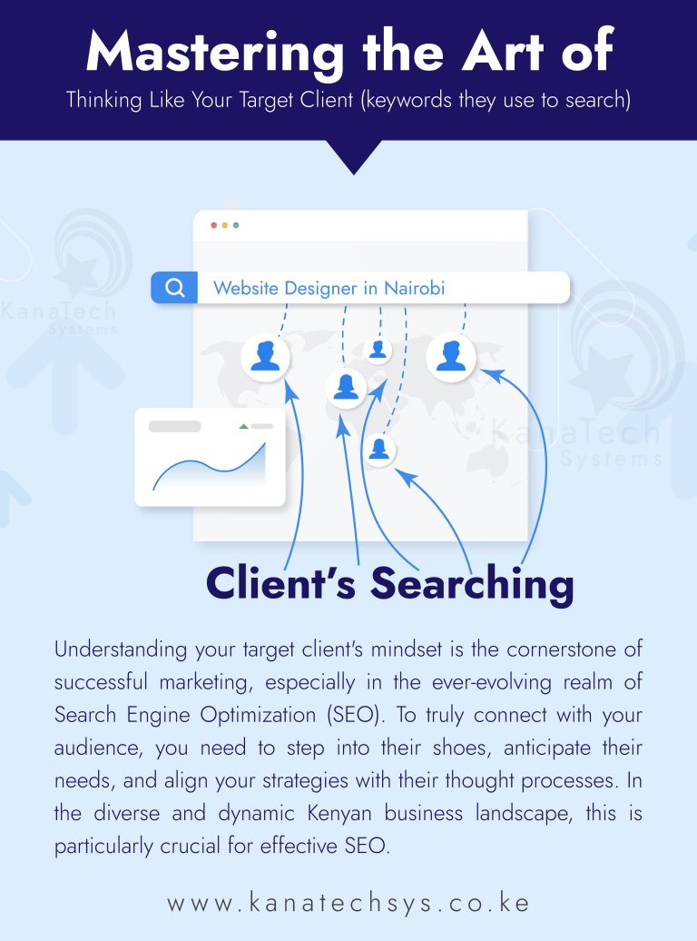 The Art of Thinking Like Your Target Client in SEO Kenya